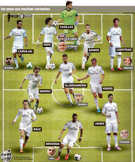 西亚在足球 西亚在足球